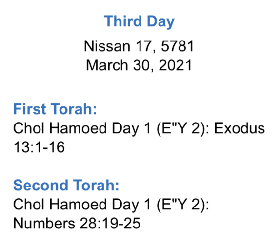 Passover-Day-3