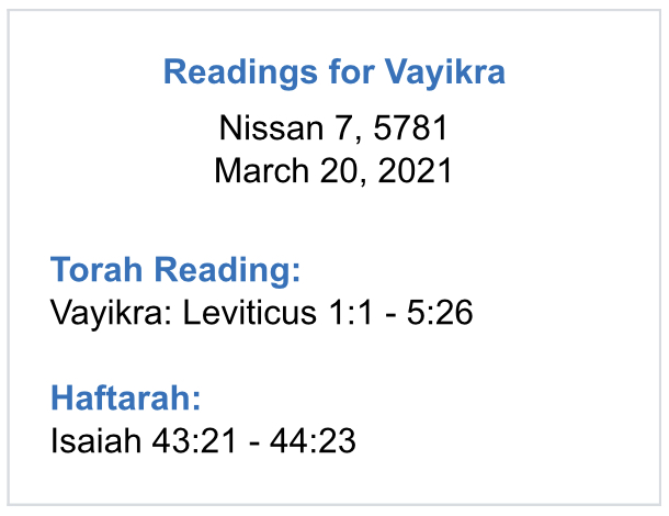 Readings-for-Vayikra