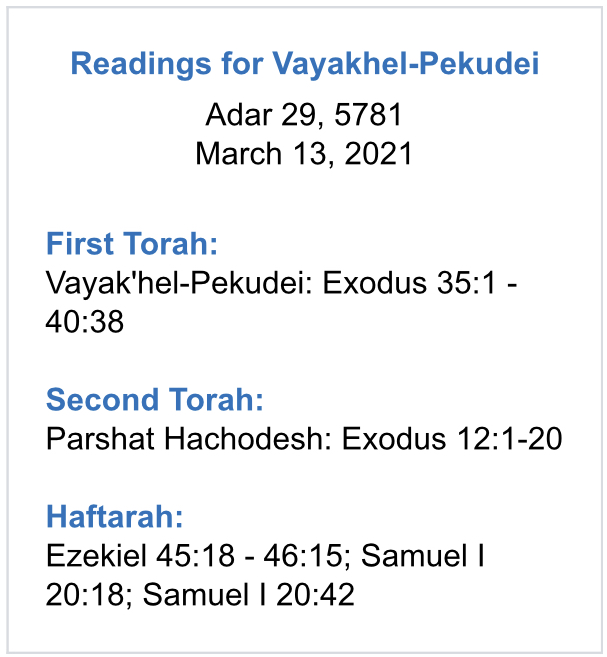 Vayakhel-Pekudei-Readings