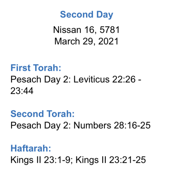 Passover-Day-2