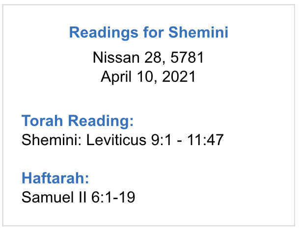 Readings-for-Shemini