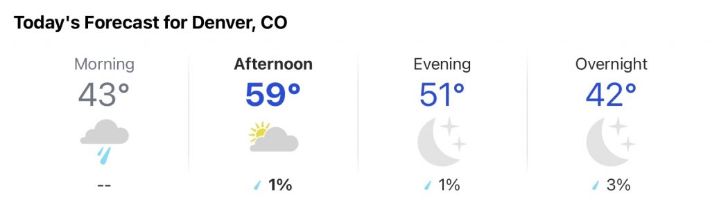 Denver-weather-forecast-4-28-21