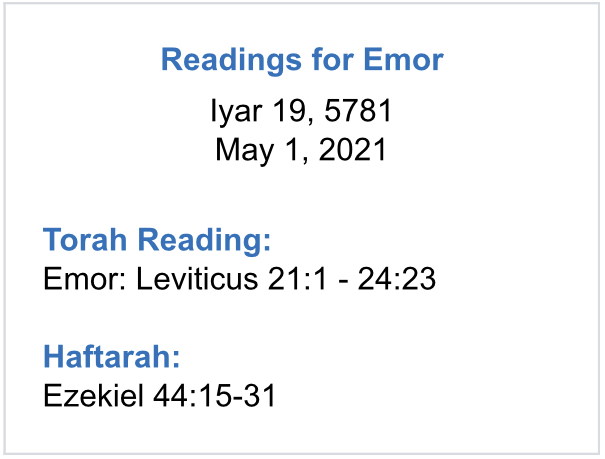 Readings-for-Emor