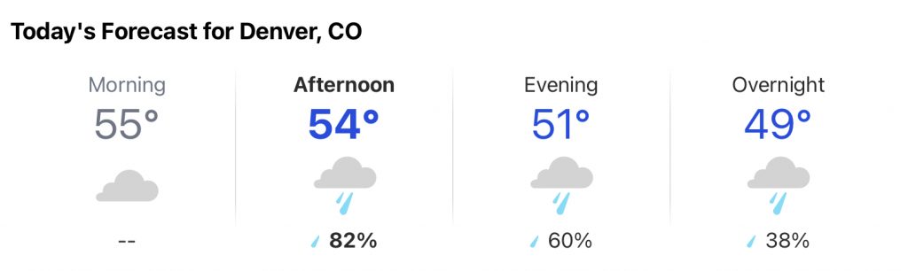 Denver-weather-hourly-5-30-21