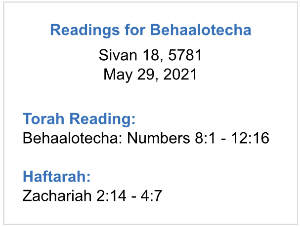 Readings-for-Behaalotecha