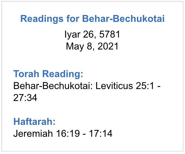Readings-Behar-Bechukotai