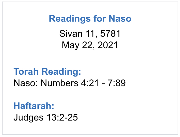 Readings-for-Naso