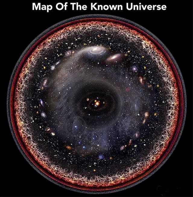 map_of_the_known_universe