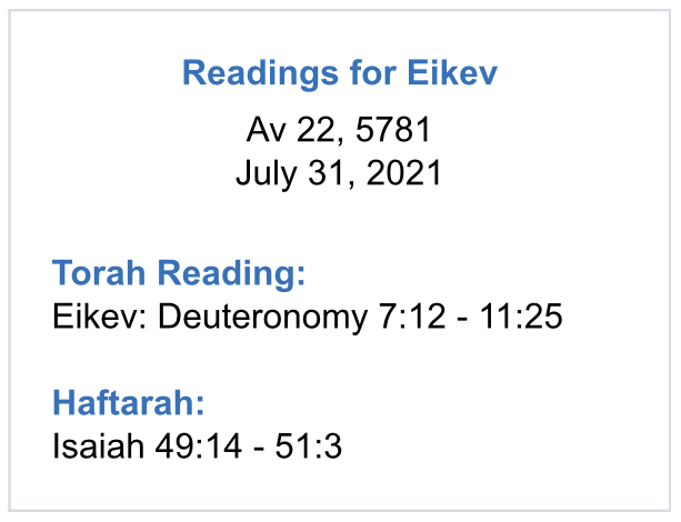 Readings-for-Eikev