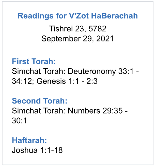 Readings-for-VZot-HaBerachah