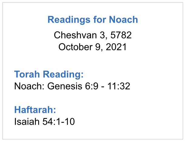 Readings-for-Noach