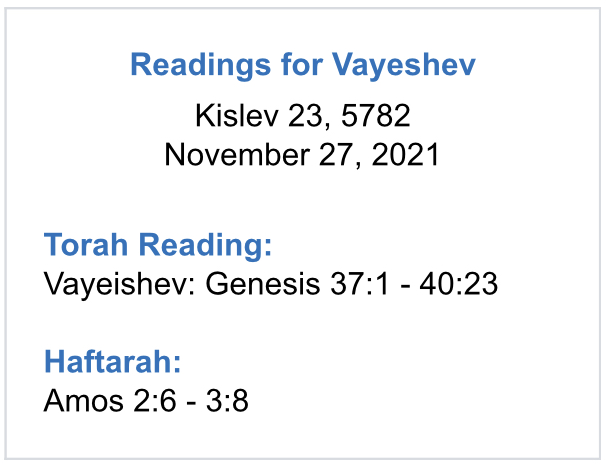 Readings-for-Vayeshev