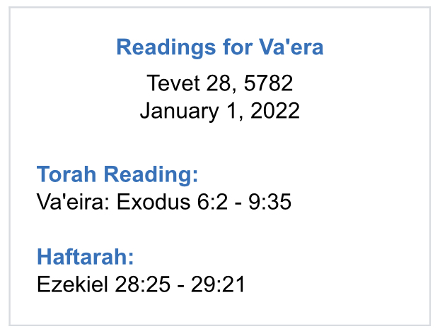 Readings-for-Vaera-2022