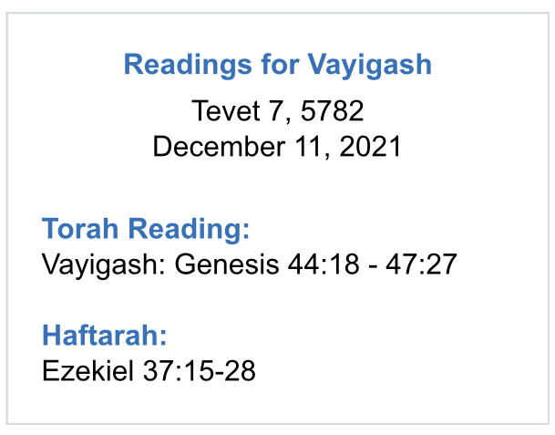 Readings-for-Vayigash