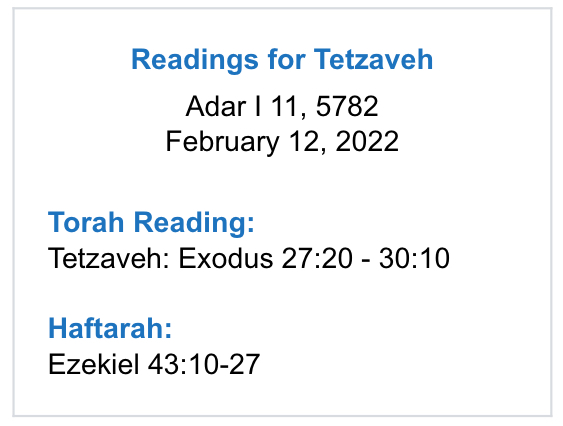 Tetzavah-Reading-Guide