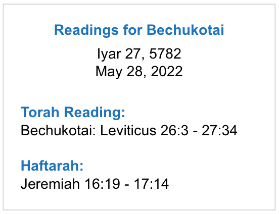 Readings-for-Bechukotai