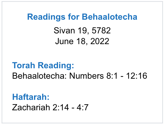 Readings-for-Behaalotecha