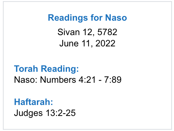 Readings-for-Naso