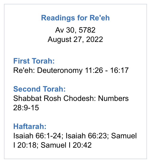Readings-for-Reeh